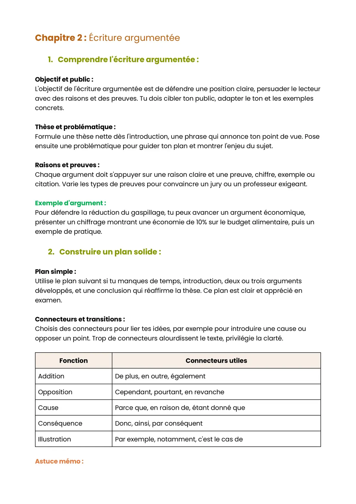 Example Fiche de Révision Bac STHR