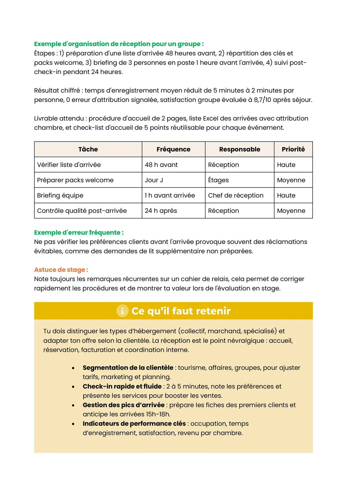 Example Fiche de Révision Bac STHR